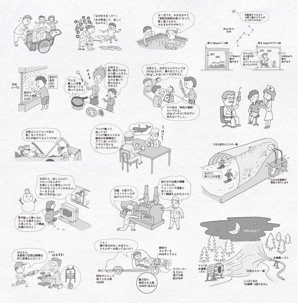 気が利く、伝わる！シンプルイラスト描きます こんなシーンの挿絵がほしい、要点をわかりやすく伝えたいなど イメージ7