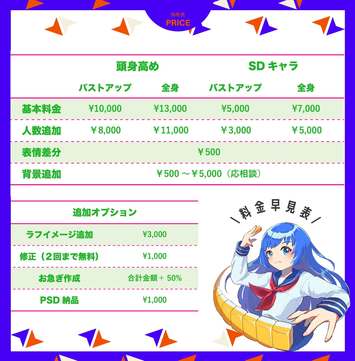 一枚絵やグッズ用SDが使いやすい！絵柄で描きます Vtuberさんのヘッダー&サムネイルイラスト制作実績あり! イメージ3