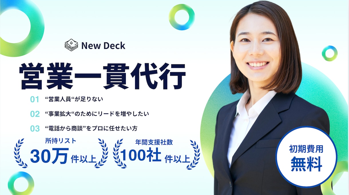 アポ取得〜商談代行　一括して営業支援いたします ヒヤリングまで流れを確立し、契約獲得率の高い営業支援を実現 イメージ1