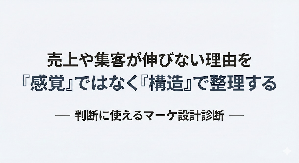 マーケ施策の整理と実行計画を設計します 施策を増やす前に、 「何を判断すべきか」を整理する イメージ1