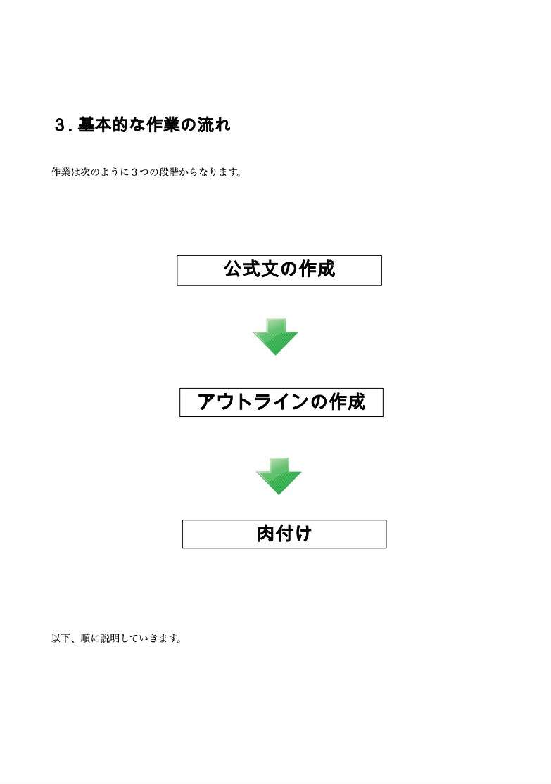 たった三行で文章を組み立てる作文術を伝授します 書けないライターを失職から救った目からウロコの三行作文術 イメージ2