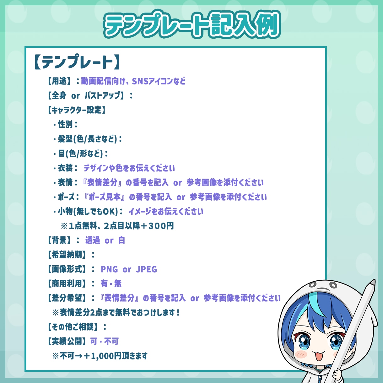 アイコン用ちびキャラ・ミニキャラ描きます ｜商用利用可／SNS・配信活動やグッズ制作に◎ イメージ4