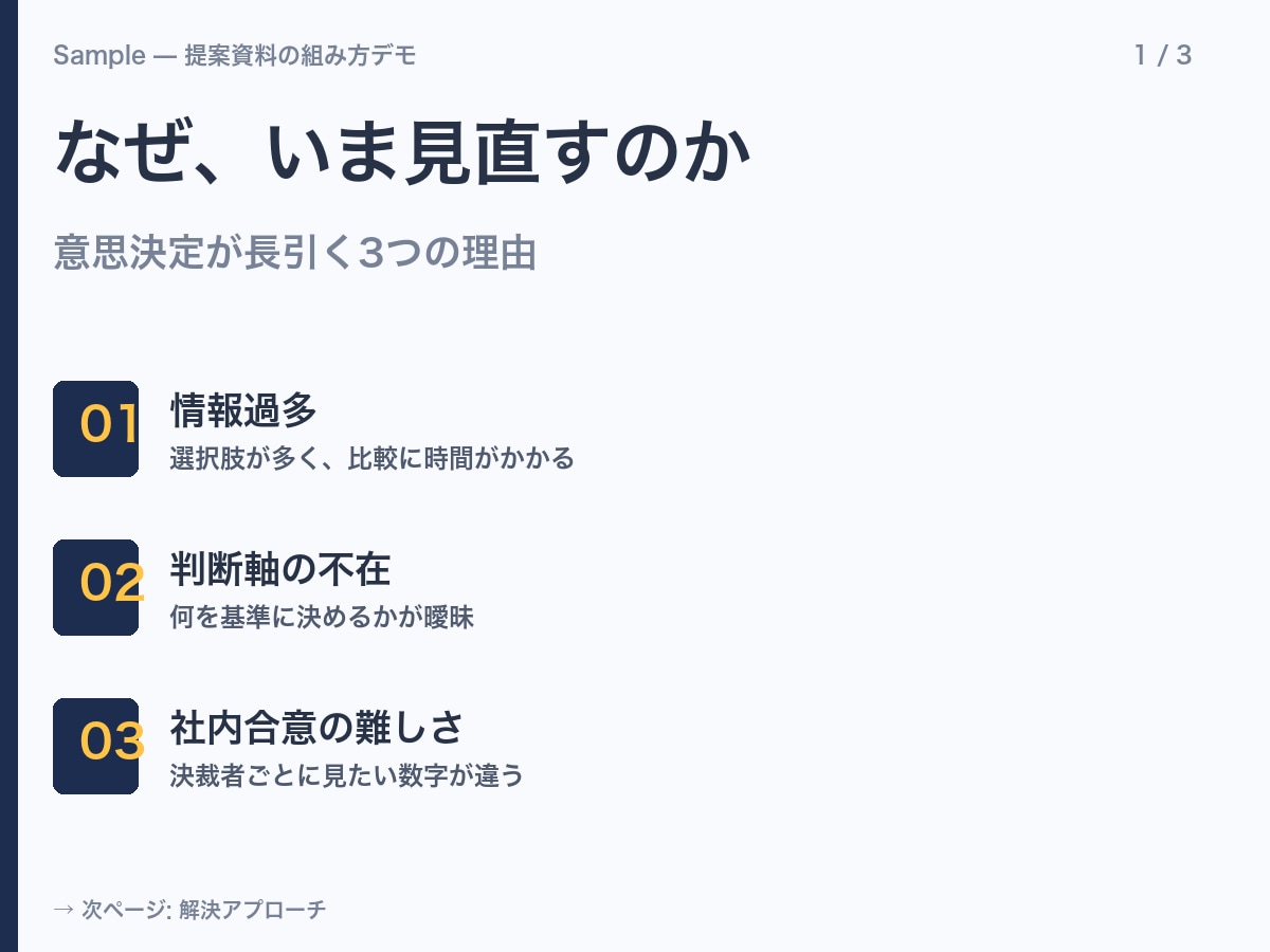 Webスクレイピングでデータ収集を代行します 1サイトのスポット収集から定期自動化まで イメージ2