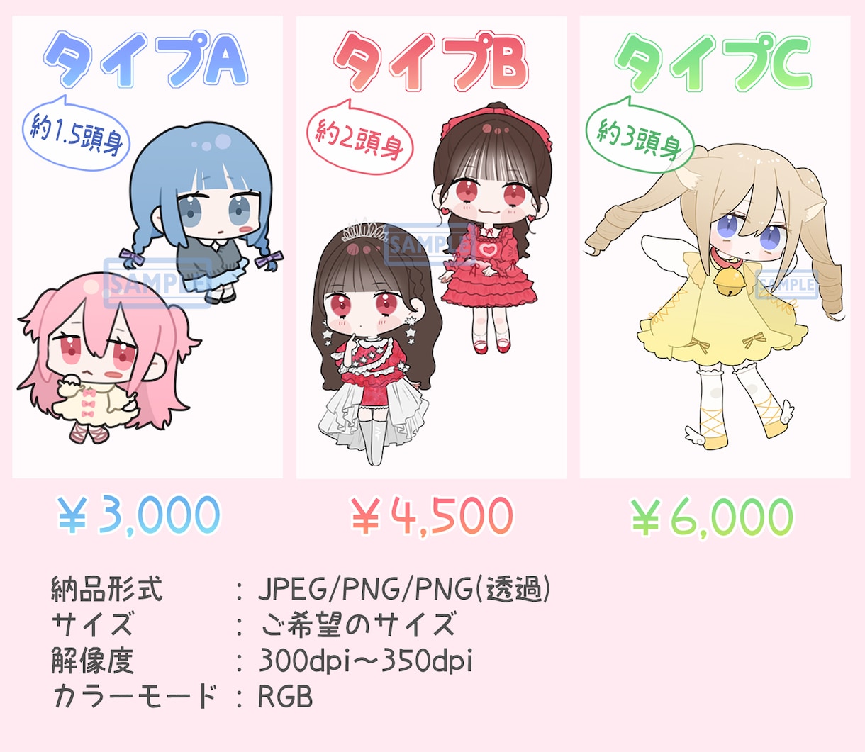 かわいいデフォルメイラスト描きます 2次元から3次元までかわいくデフォルメ化！ イメージ2