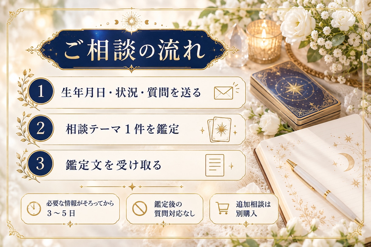 生年月日とタロットで運勢と今のお悩みを読み解きます ひとりで抱える迷いに、次の一歩のヒントを イメージ4