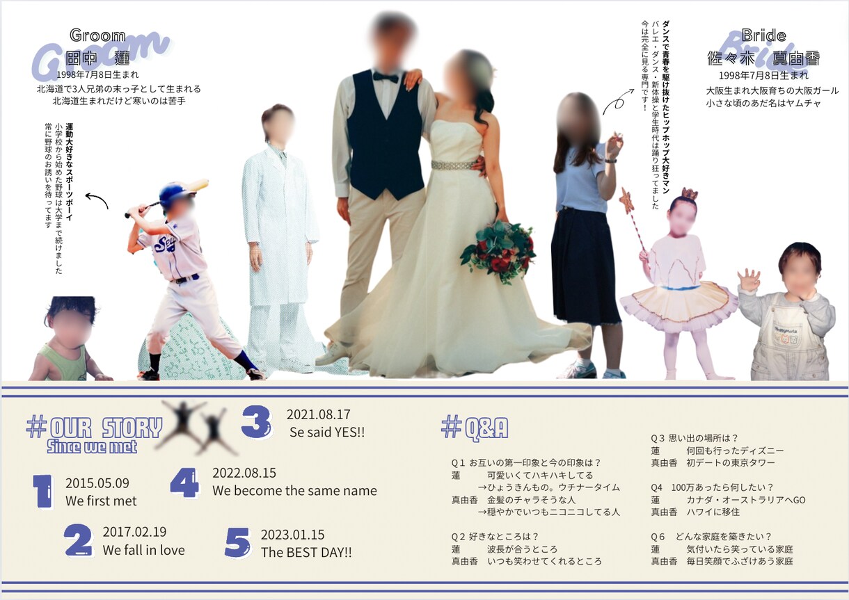 簡単大好評◎プロフィールブックテンプレート渡します 【即日納品】デザイン複数パターン！忙しい結婚式準備を効率化！ イメージ4