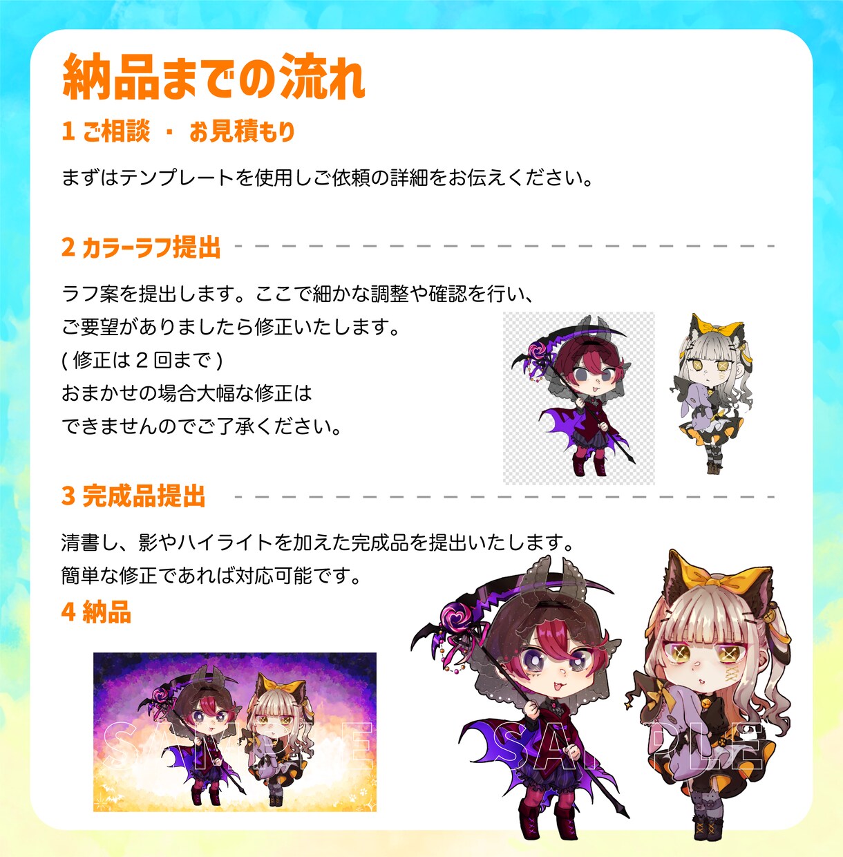 商用可◎かっこかわいいデフォルメミニキャラ描きます 季節やシチュエーションに合わせて生き生きと描くことができます イメージ6