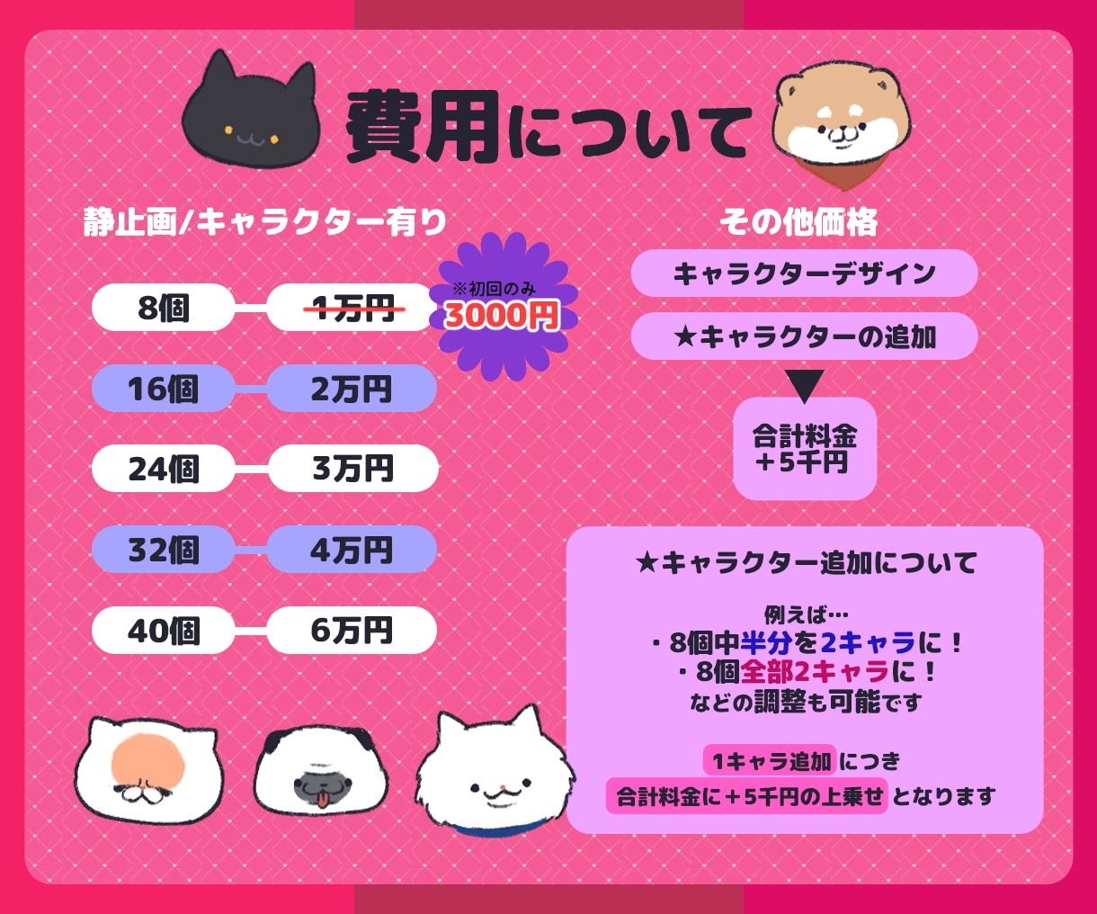 静止画/動物のミニキャラLINEスタンプ制作します 闇、毒のあるテイストがお好きな方におすすめです イメージ4