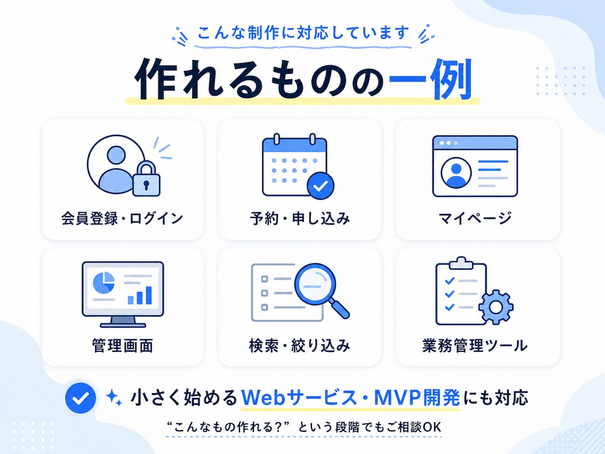 アイデアからアプリ・Webサービスを開発します インバウンド向けも対応｜構想段階・仕様書なしもOK イメージ3
