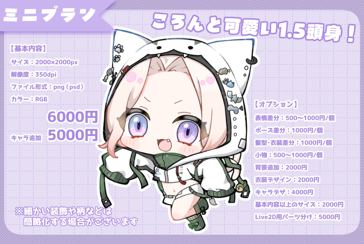 かわいいデフォルメイラスト描きます アイコン、グッズ、動画用イラストなど♪ イメージ2