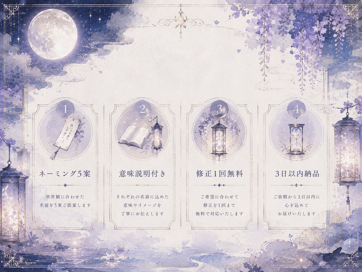 和風幻想／貴方の世界観に合うタイトル・名前考えます 和風幻想・儚い世界観の名付け、お任せください イメージ3