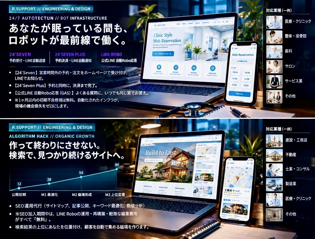 必要な機能が全て備わったパッケージHPを制作します ホームページ、予約決済、LINE自動応答、SEO一括セット イメージ2