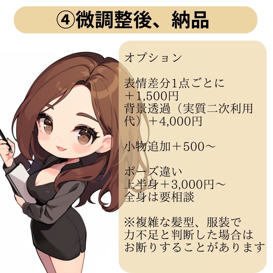 お仕事、twitter、副業用のミニキャラ作ります かわいく、親しまれやすいアイコンにしませんか？ イメージ7