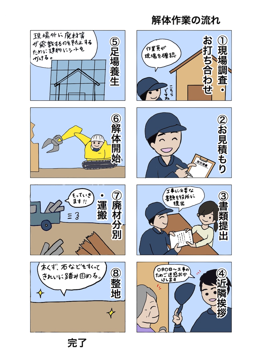 実績アリ★企業向け漫画描きます 丁寧で早いサービスを心掛けております。 イメージ4