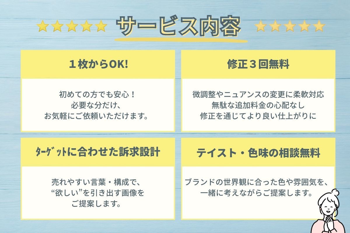 気軽に1枚からOK！商品画像作成します 商品の魅力が伝わる画像を丁寧に制作 イメージ3