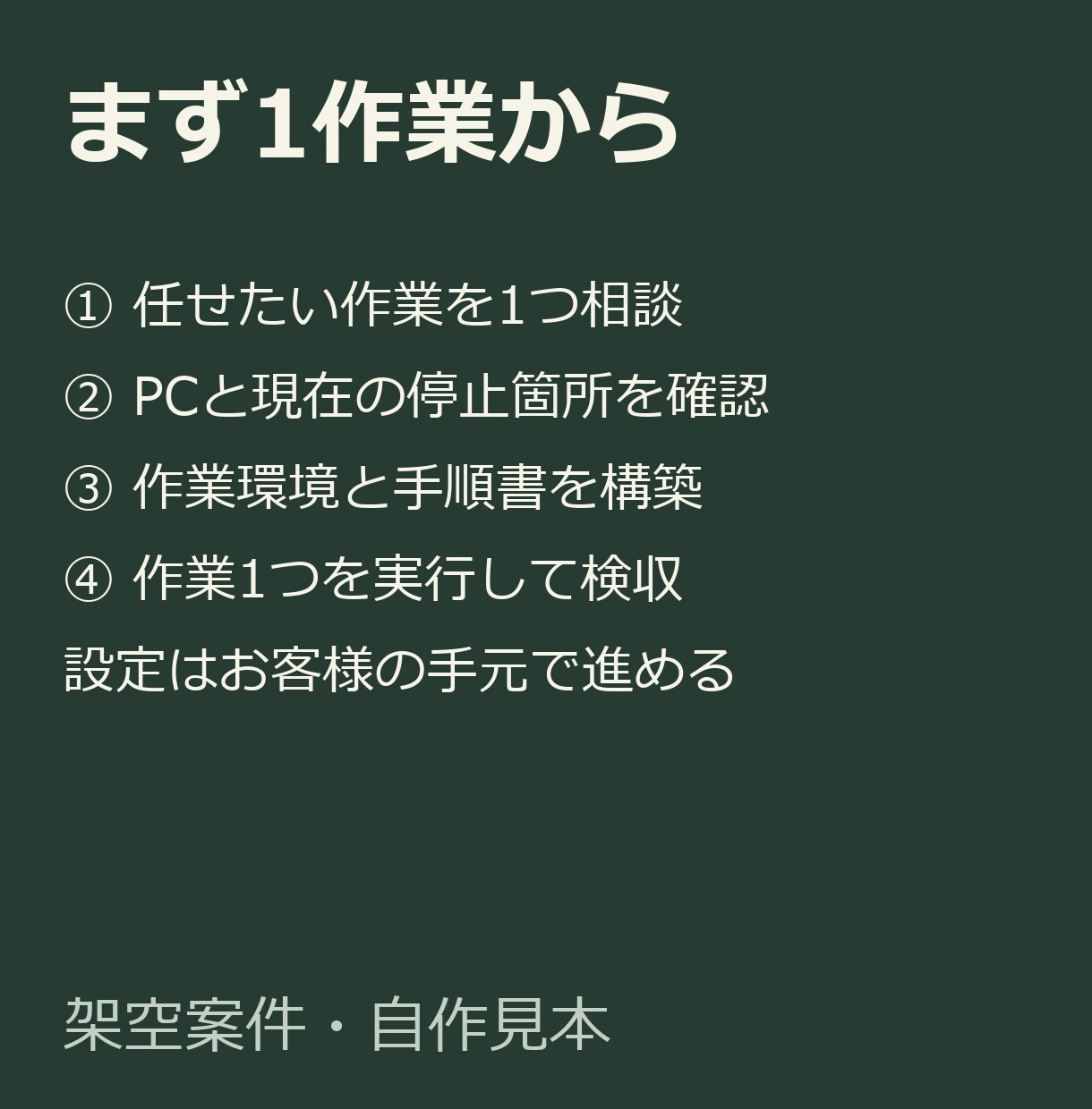 Claude CodeのAI作業環境を構築します 講座の後で止まった所を、動く環境と手順書にして残す イメージ5