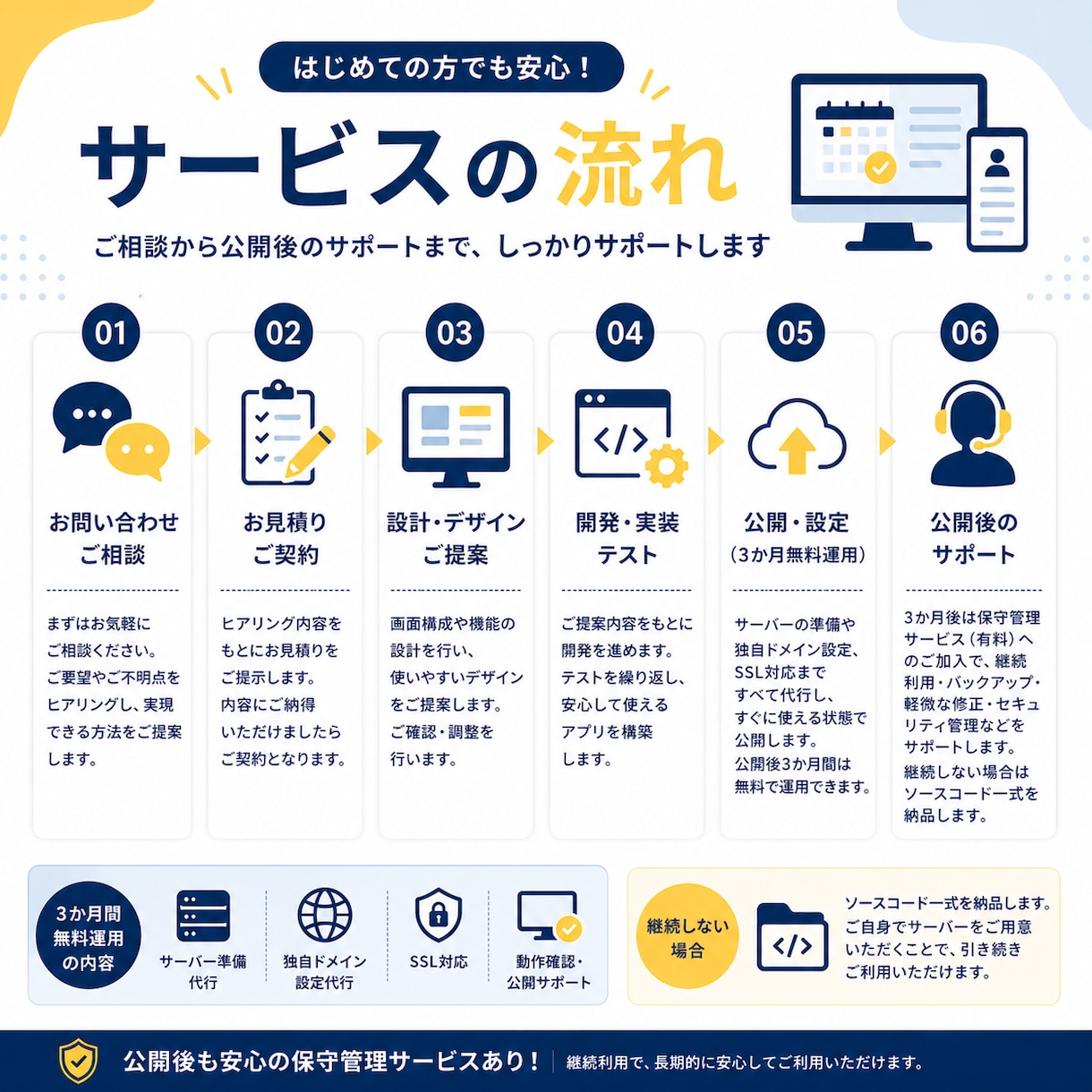 予約システム付・会員制Webアプリを開発します サーバー準備不要・独自ドメイン・無料で3か月公開運用 イメージ3