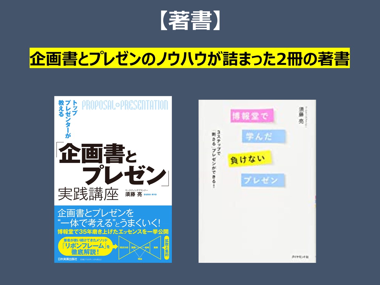 企画、企画書、プ レゼンを一からお手伝いします 大手広告会社出身のプロマーケッター イメージ8