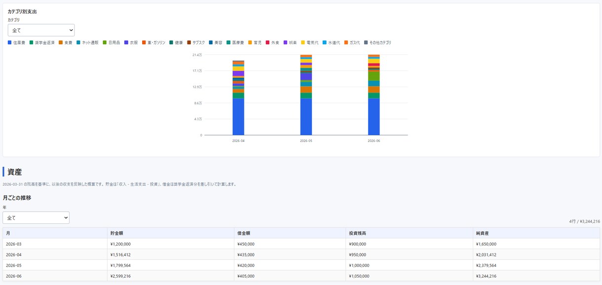 Pythonで業務効率化ツールを開発します 手作業を減らすツールを丁寧に開発します イメージ3
