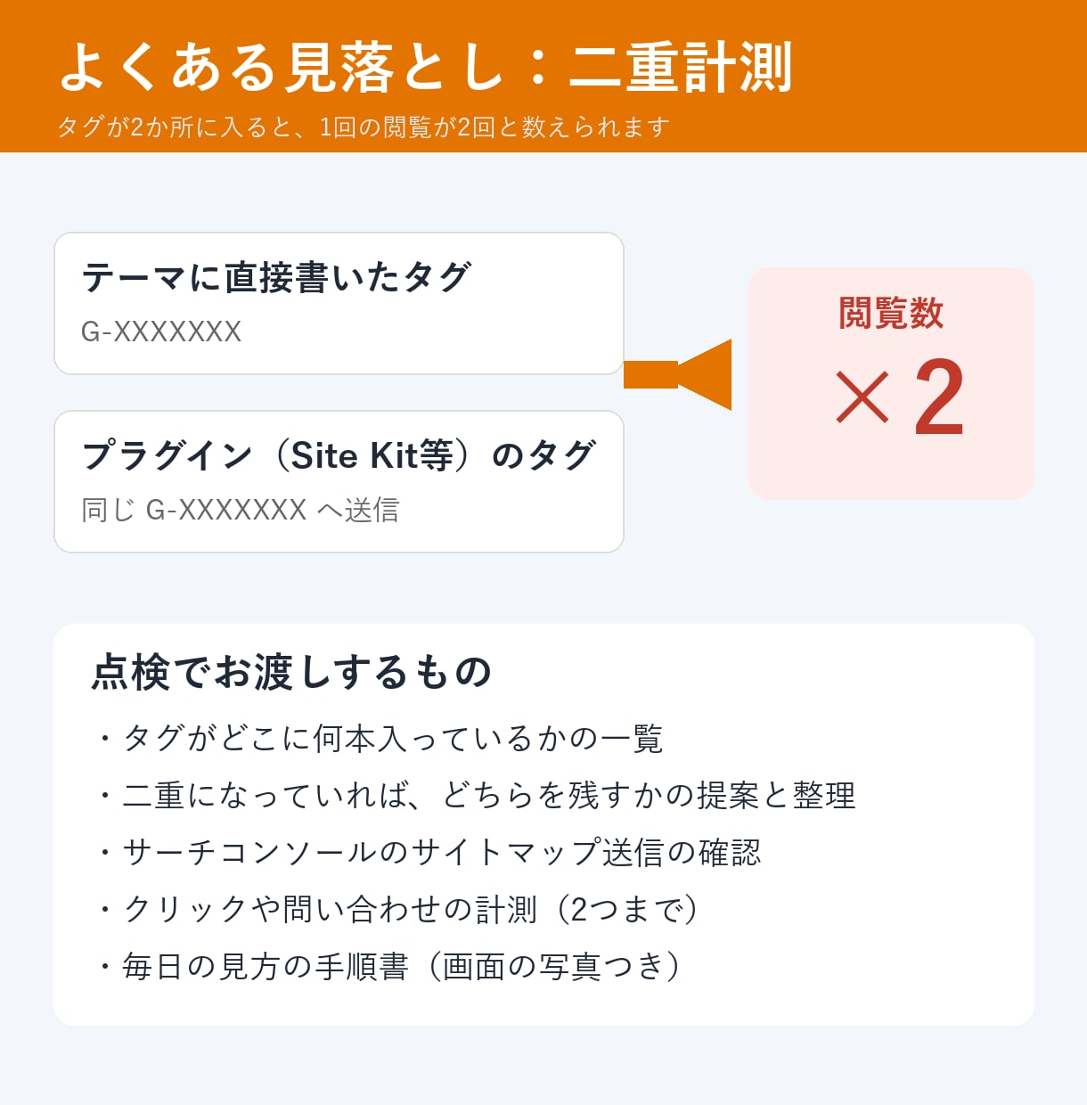 GA4とサーチコンソールを設定・点検します 閲覧数の二重計測も点検｜設定から見方まで イメージ3