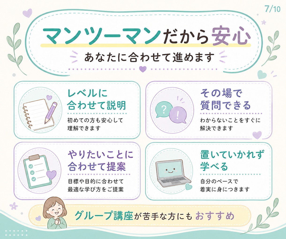 AI初心者にChatGPT活用をやさしく教えます 仕事・副業に使えるAIの始め方を個別に整理します イメージ7