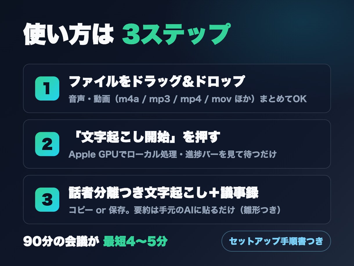 Mac専用｜完全ローカル文字起こしツール導入します 音声を外部に送らないMac専用の文字起こしツール イメージ3
