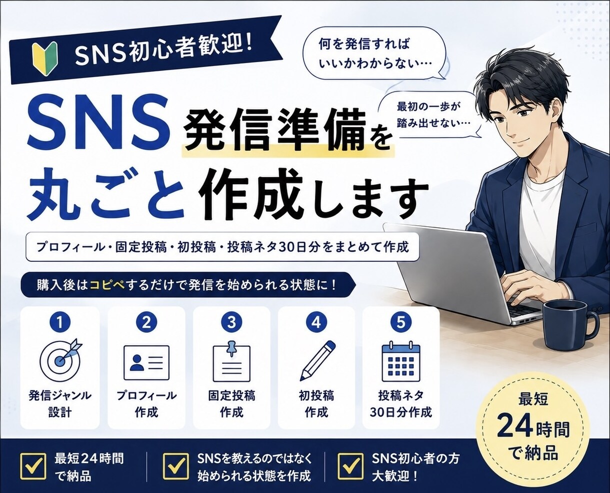 SNS発信準備を丸ごと作成します 購入後はコピペするだけ。発信準備を丸ごとお任せください。 イメージ1