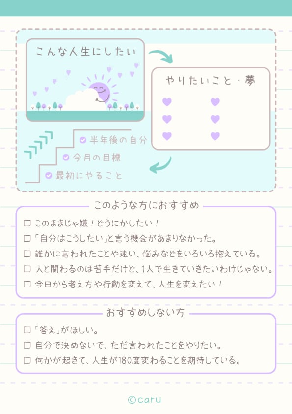 このままじゃ嫌…な日々から抜け出すサポートをします とりあえず頑張るパターンから卒業⇒自分の人生を自分でつくる。 イメージ2