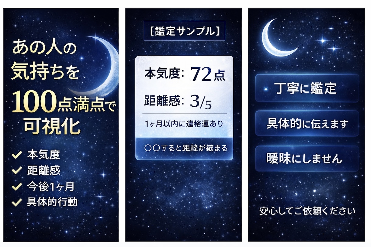 今あの人があなたに抱いている本音を鑑定します あの人の気持ちをお伝えします。 イメージ1