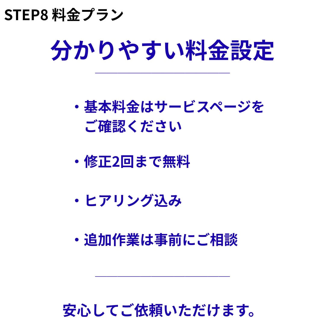 初心者歓迎｜売り込みすぎない商品説明文を作成します 何を書けばいいか分からない方へ。伝わる商品説明文を一緒に作成 イメージ8