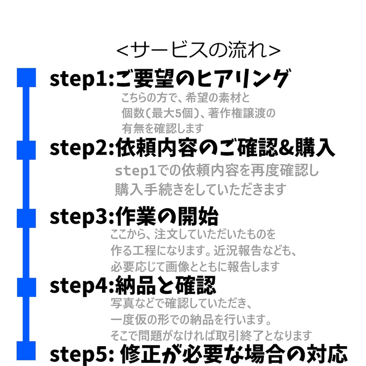 小物を丁寧にモデリングます UnityやGIMPの使用経験があるため複数形式の納品可能！ イメージ4