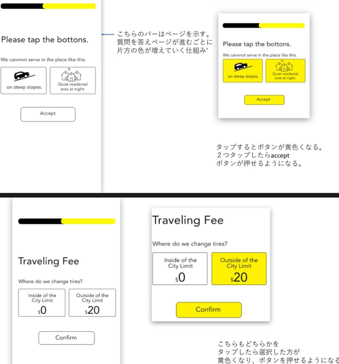 AdobeでUI/UXを行います 読みやすく価値のあるUIデザインを制作します。 イメージ2