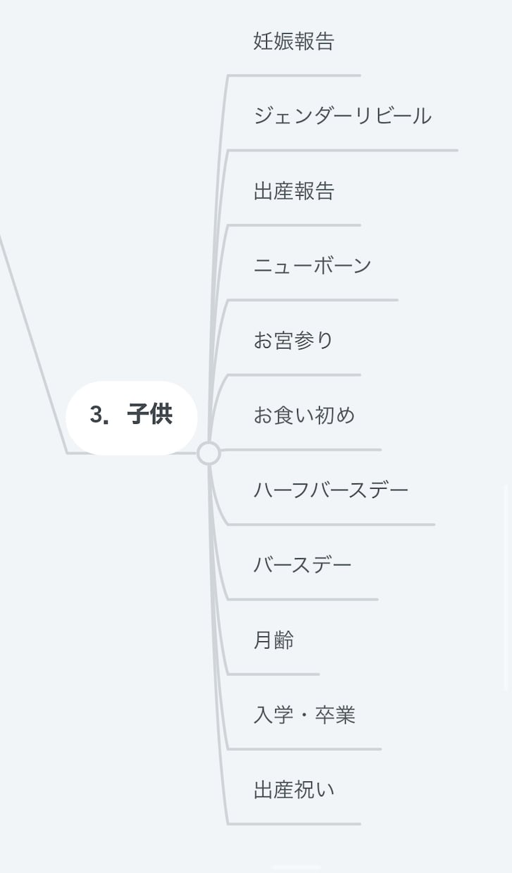 DVD配送も可能◎ウェディングムービー製作します 【あなたらしいを形に】動画を通して「気持ち」を届けたい イメージ3