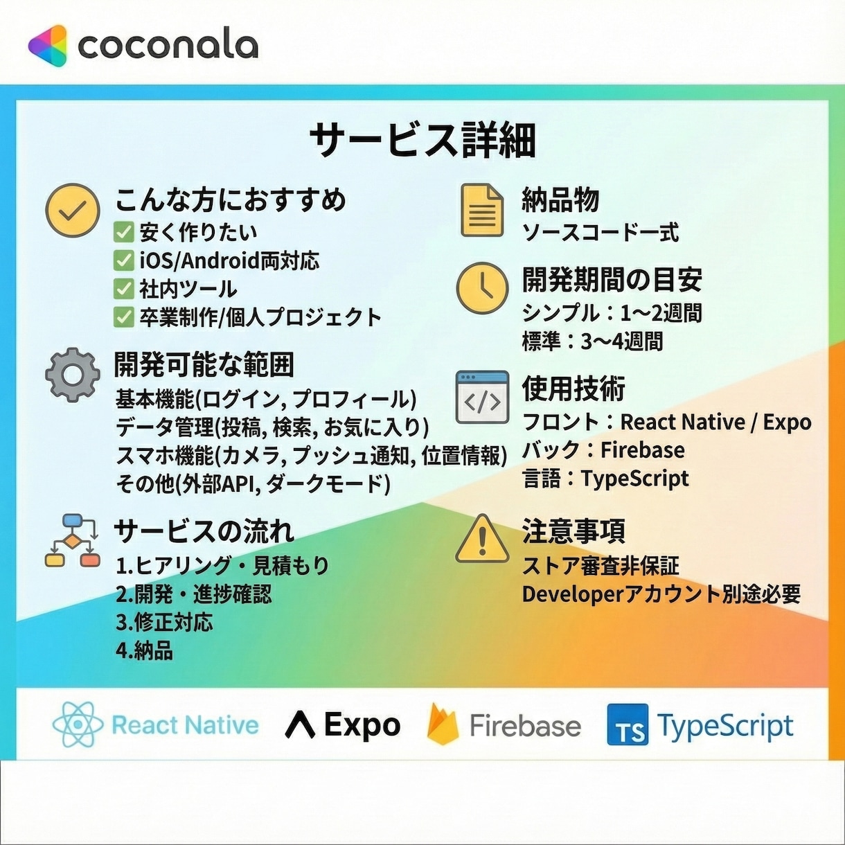 格安でスピーディにアプリ開発します iOS/Android両対応スマホアプリを格安で イメージ2