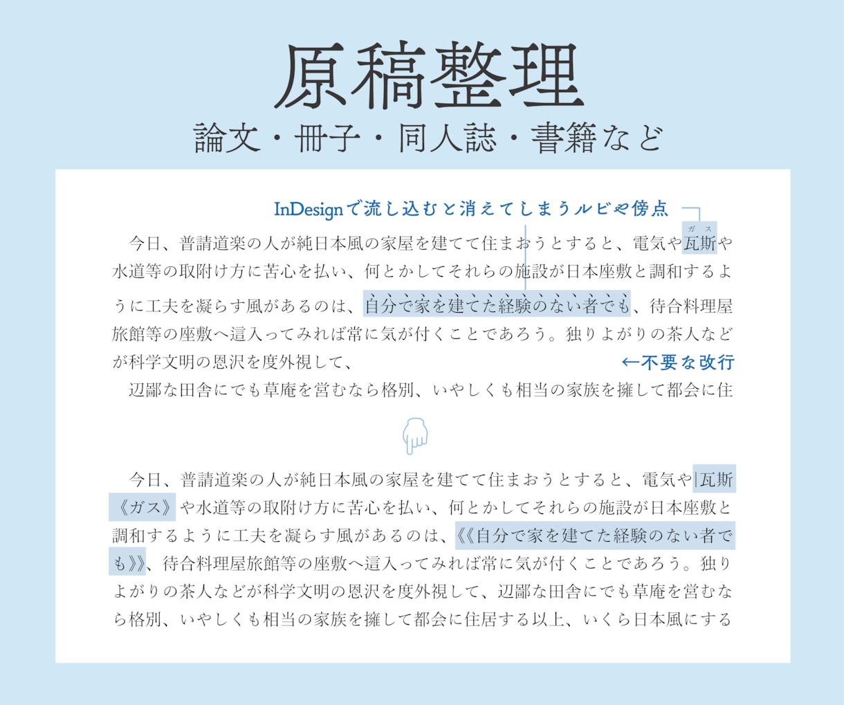 論文・小説　Wordテキスト全般整理いたします 簡易校正込み、いますぐ入稿できる原稿に整えます イメージ1