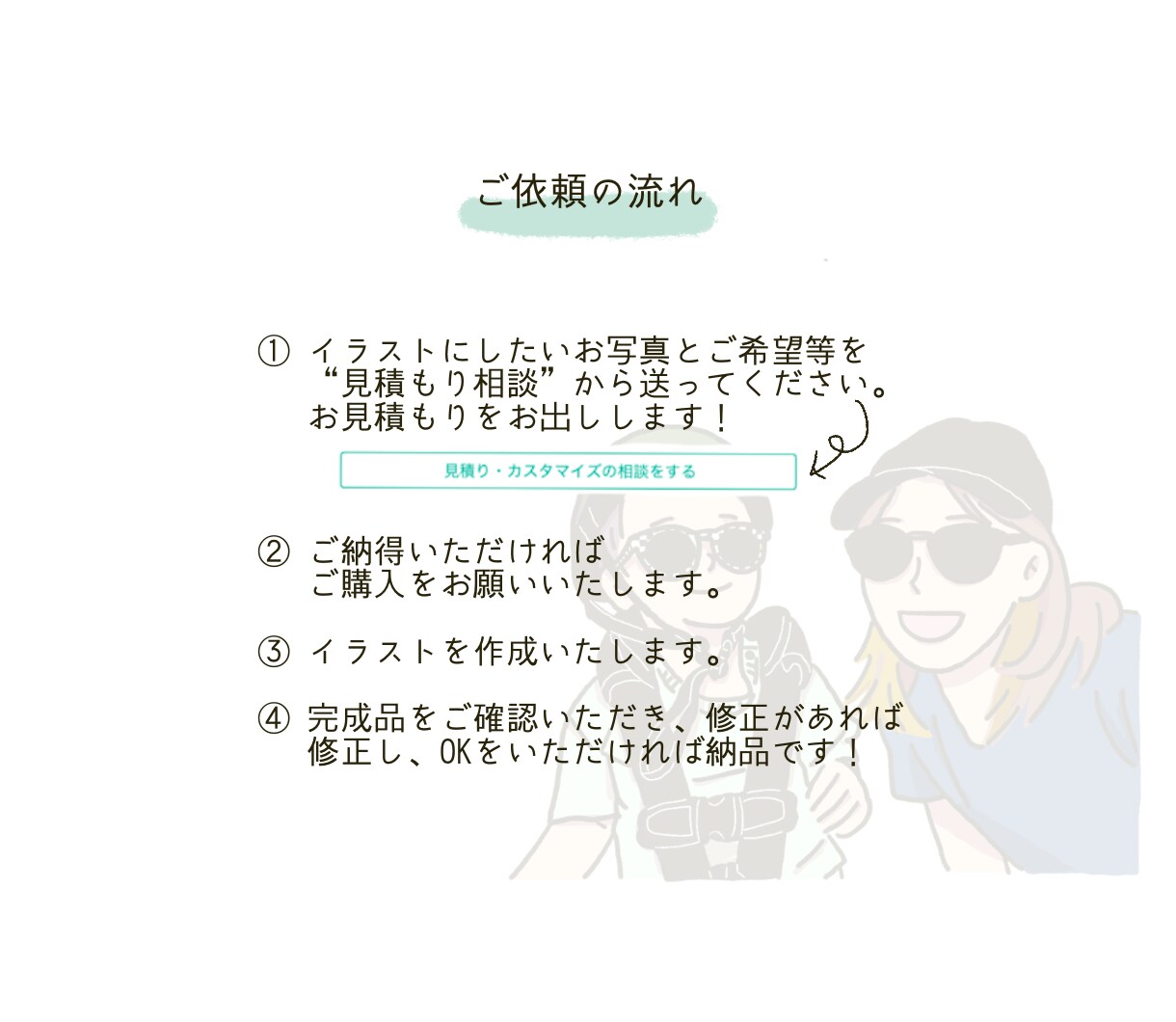 思い出のお写真を、暮らしになじむイラストにします 素敵なお写真を、イラストにして飾りませんか？ イメージ4