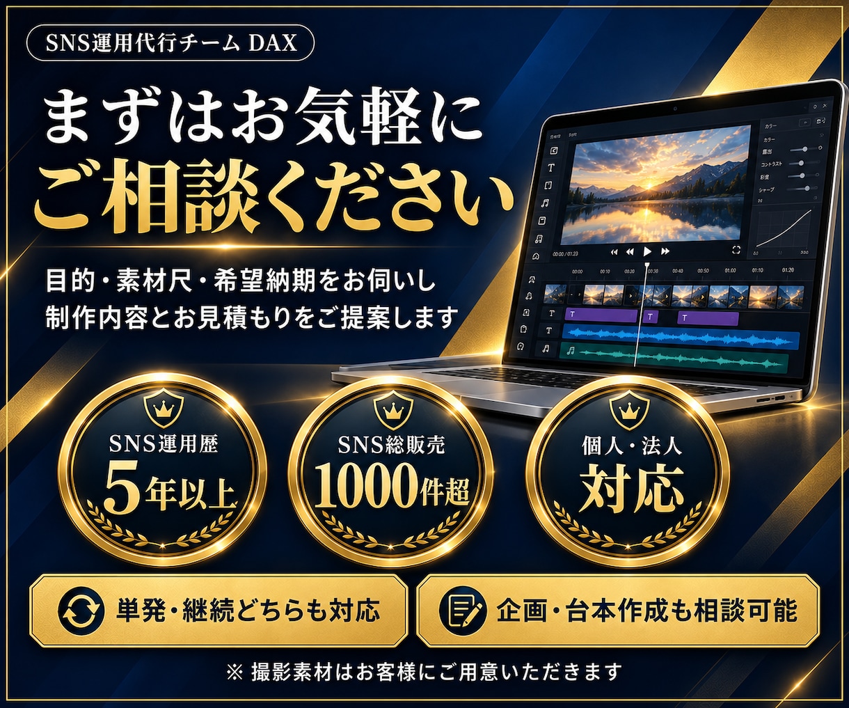 Youtube動画編集・企画立案・台本作成します SNS運用1000件超のチームが、企画から編集までサポート イメージ6