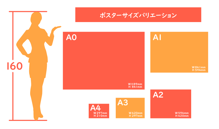 リアル似顔絵：お値引き可能。ご相談お待ちしてます ポスター＆キャンバスに印刷可能。アイコン・お祝い・故人の方等 イメージ9