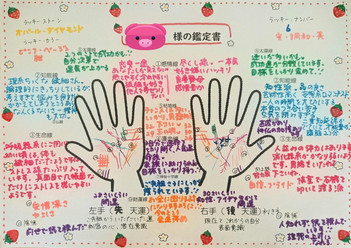 世界に一つの可愛いイラスト入り手相鑑定書作成します 手書きで心を込めて作成します。 イメージ1