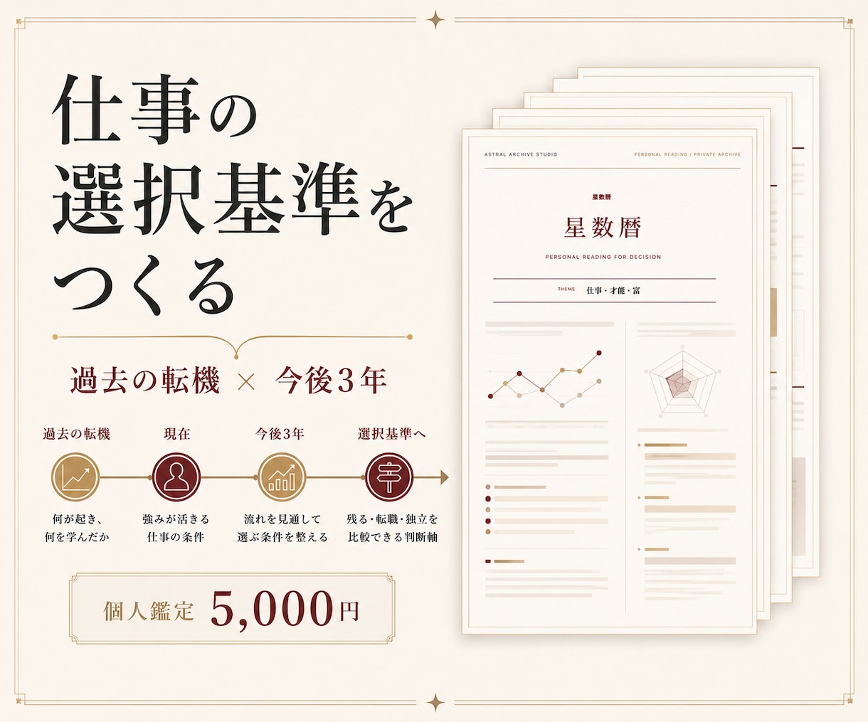 仕事の選択基準と今後3年を星数暦で鑑定します 過去の転機を照合し、残る・転職・独立を比べる一冊に イメージ1