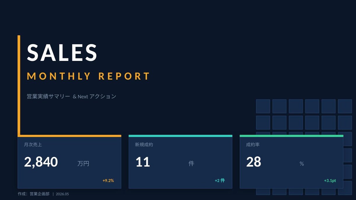 営業資料・月次レポートを作成します ＊ココナラでの活動が初めての為お安く対応させていただきます！ イメージ2