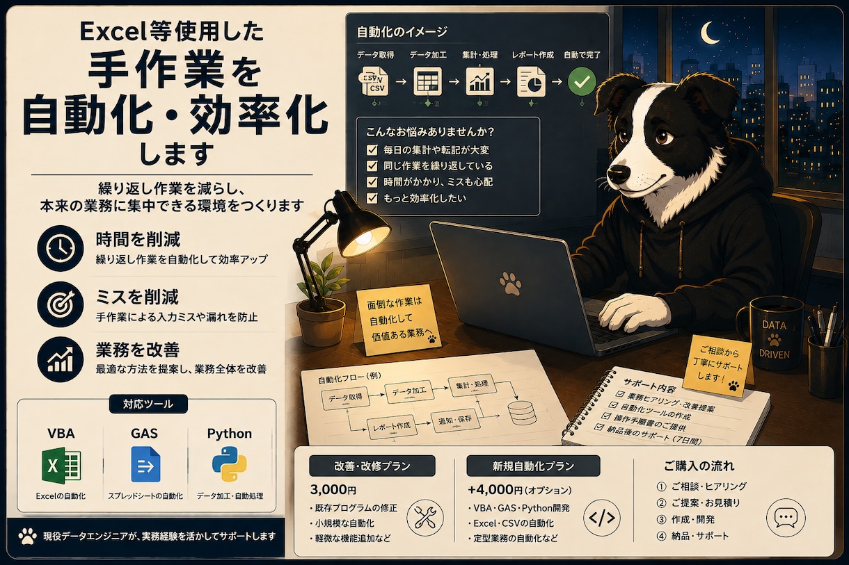 Excel等使用した手作業を自動化・効率化します 現役データエンジニアが、面倒な手作業の改善をサポートします イメージ1
