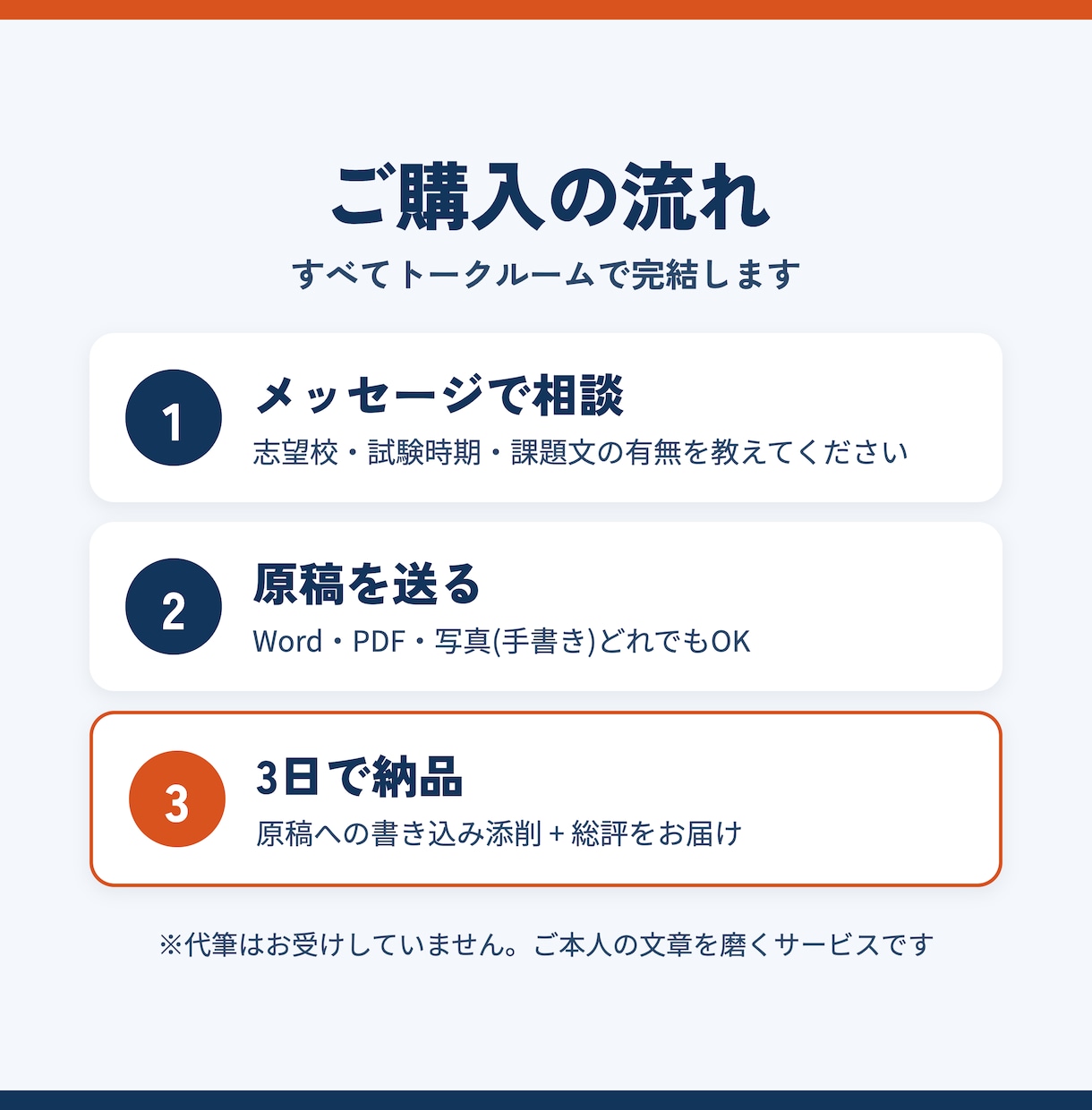 現役医学生が医学部の小論文を丁寧に添削します 合格者目線で、論理・構成・医療的視点を具体的にアドバイス イメージ2