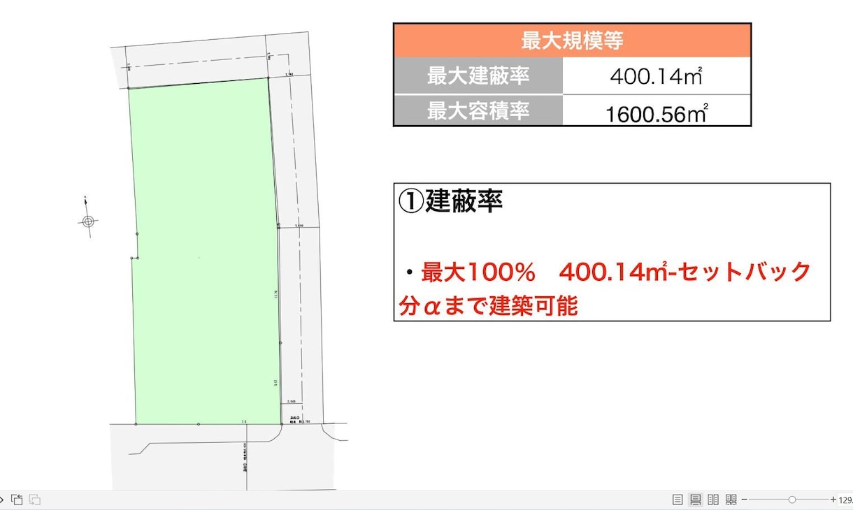 最短24時間提出★建築ボリュームチェックします 予算少なめ、スピード重視の方必見！※限定の確約対応中です！ イメージ2