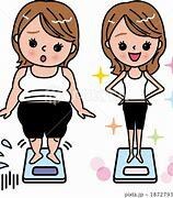 これなら出来る♡満足！魅力ﾀﾞｲｴｯﾄ法紹介します 無理せず！お金掛けず！魅力的なﾀﾞｲｴｯﾄを1000円で♡ イメージ1