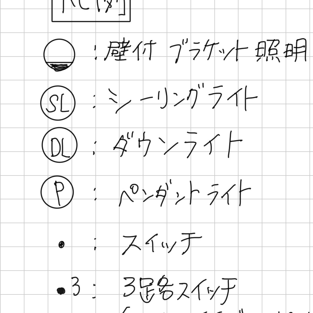 間取り確定後のおうちの電気配線計画を見直しします ー家具、家電の配置、外構計画と併せて電気配線アドバイスー イメージ7