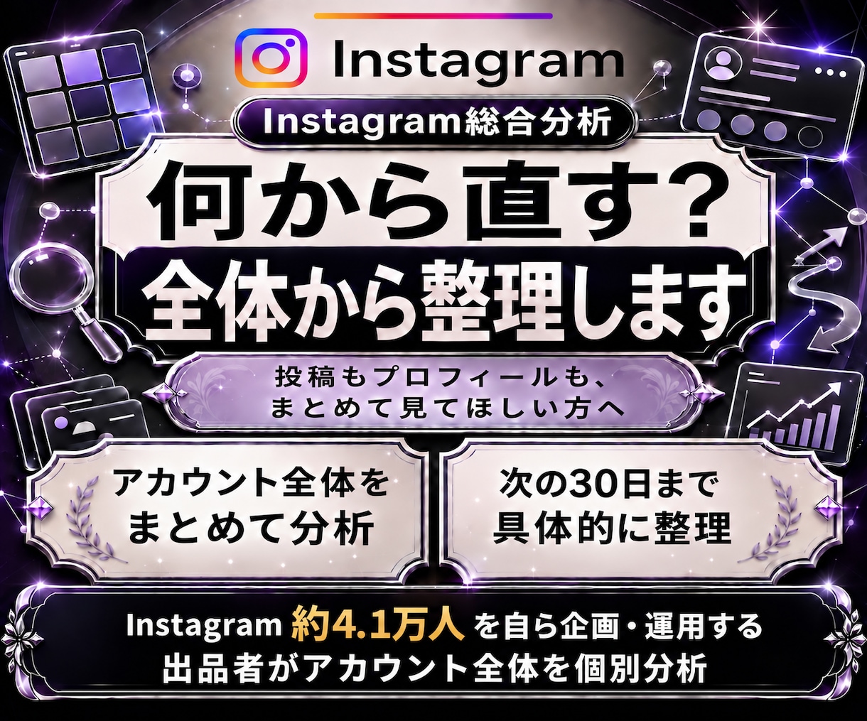 Instagramを総合分析し改善策をご提案します 投稿企画10案・30日運用方針までPDFで徹底提案 イメージ1