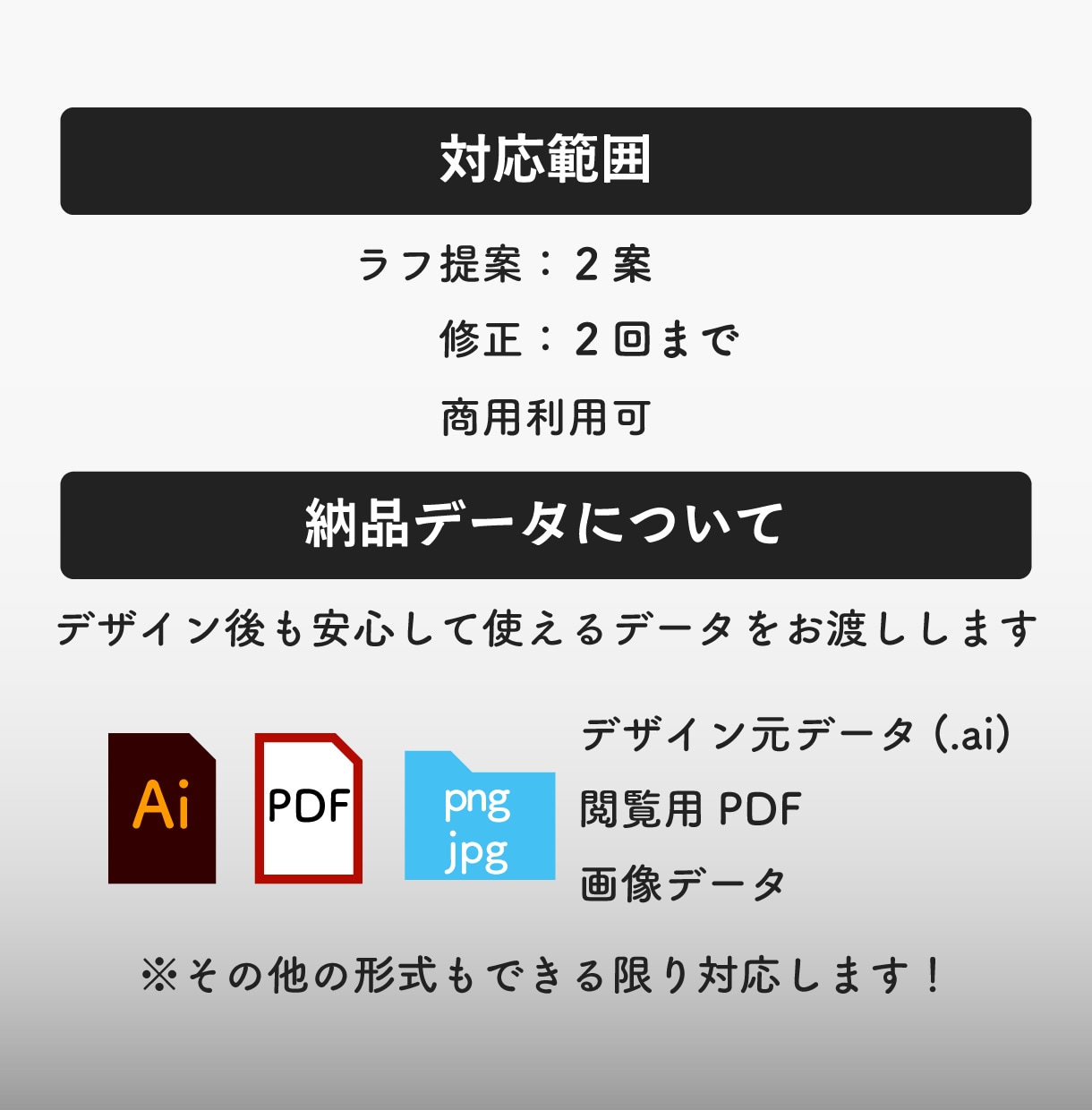 納品後まで考えた、オリジナルロゴを制作します 利用シーンに合わせて複数パターンに対応 イメージ2