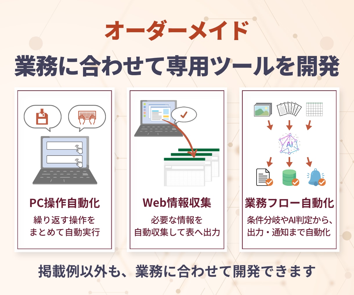 ExcelからPC作業何でも自動化ツール作成します マクロほか、業務に合わせた専用ツールなどご相談ください イメージ3