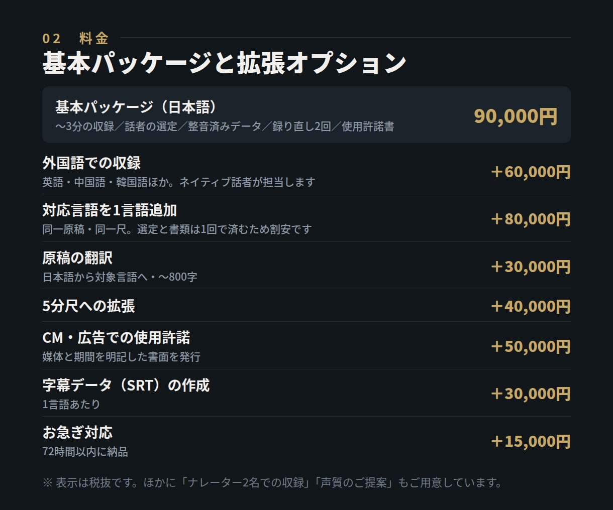 企業VP・CMのナレーションを多言語で収録します 日本語も外国語も1社で。使用許諾書と請求書つきで納品します イメージ4